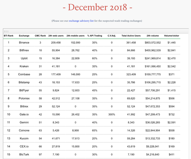 Screen Shot 2019-01-23 at 10.31.15PM.png
![