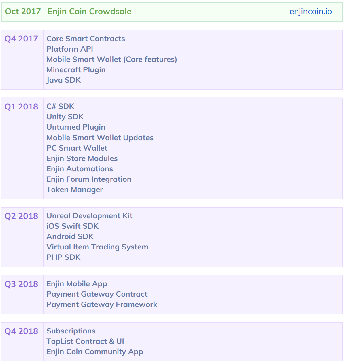 Screen Shot 2018-05-18 at 12.56.21 PM.png