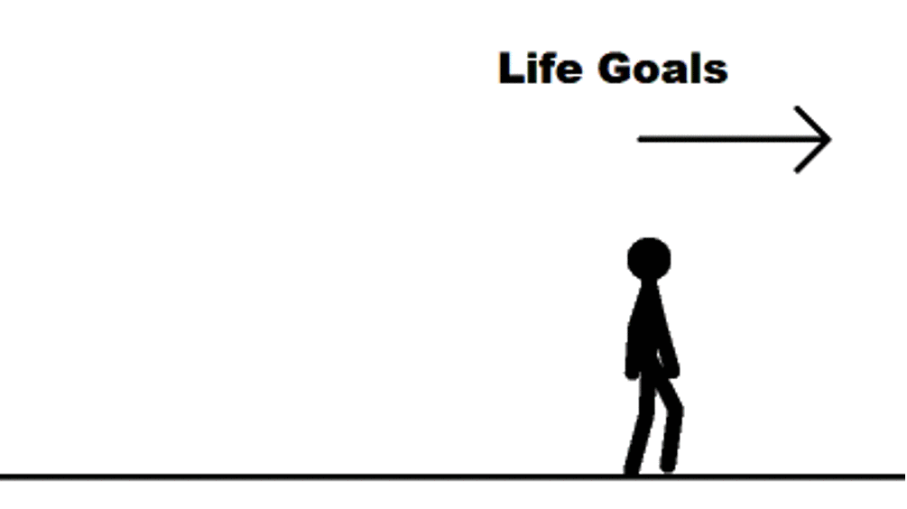 Life gif. Life goals. Goal gif. The goal of Life is being entertained.