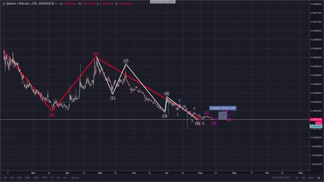 steem1.jpg