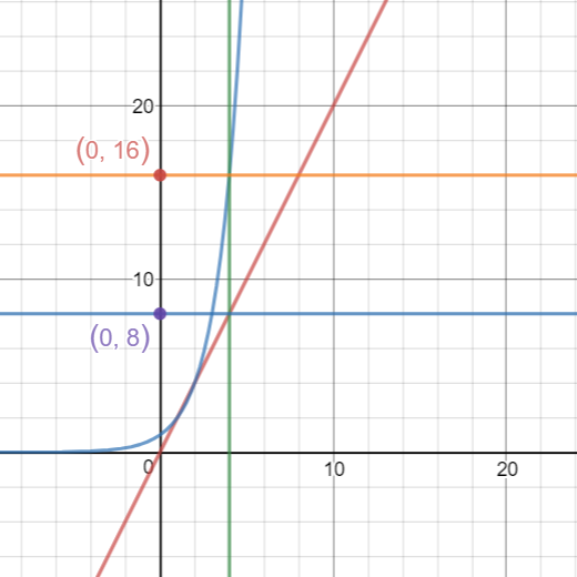 graph3.png