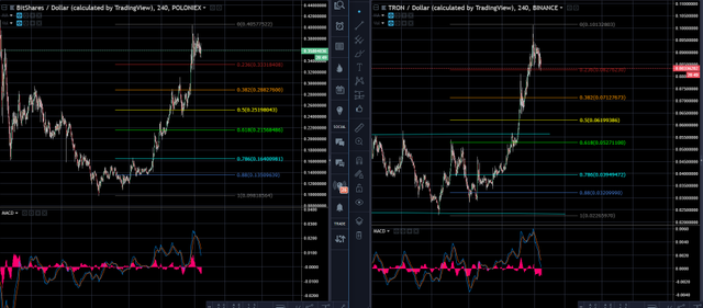Charts.png