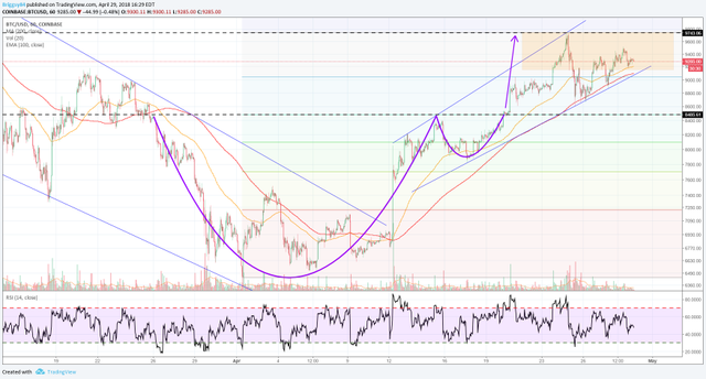 btcusd.png