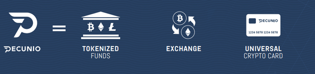 PECUN.IO - Kolay ve Güvenli Blok Zinciri Yatırımı — Steemit