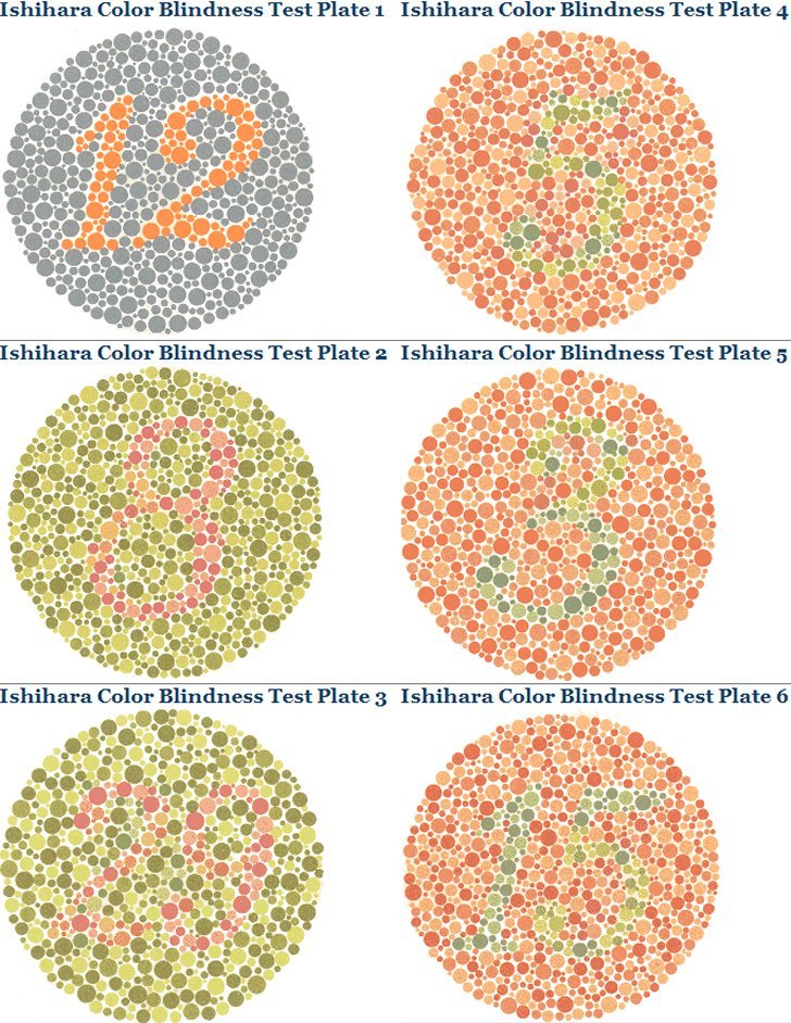 тест на дальтонизм для детей. Color blind test. цветоощущение таблицы ишихара. Deutan color blindness. дальтоники дейтеранопия.