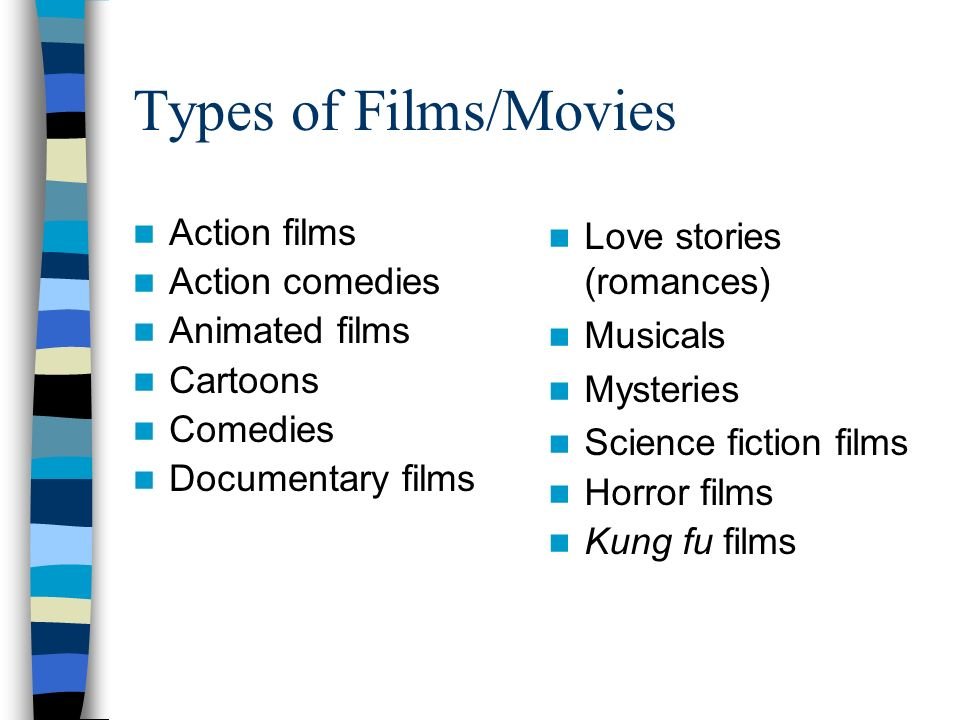 Kinds of programs. Types of films.