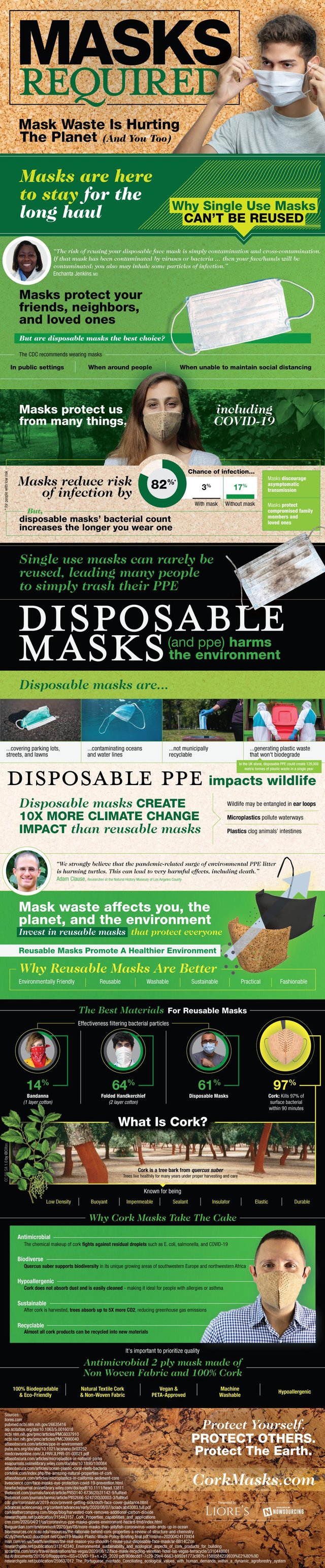 liores-cork-masks.jpg