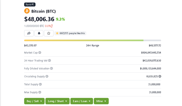 bitcoin01102021-2.png