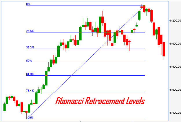 fibonacci_pattern.jpg